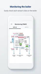 Navien Service Toolkit screenshot 1