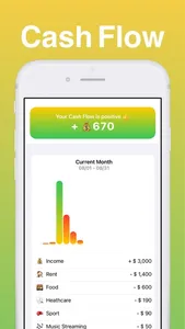 Cash Flow - Money Tracker screenshot 0