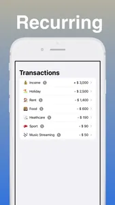 Cash Flow - Money Tracker screenshot 2