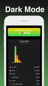 Cash Flow - Money Tracker screenshot 3