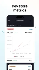 SuperCEO - Shopify Analytics screenshot 1