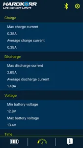 Hardkorr Battery Monitor screenshot 1