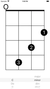 Ukulele chords - simple screenshot 1