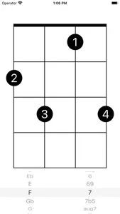 Ukulele chords - simple screenshot 4