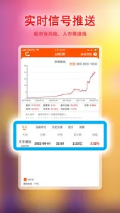 量化与选股-炒股选股财富软件 screenshot 4
