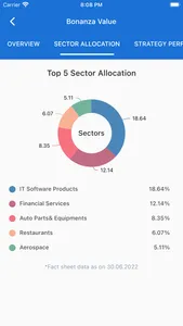 Bonanza Wealth screenshot 8