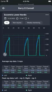 ND Sports Performance screenshot 3