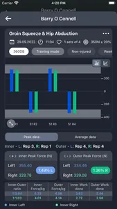 ND Sports Performance screenshot 5