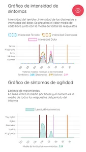 i4park 2.0 screenshot 2