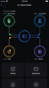 Zonergy screenshot 0