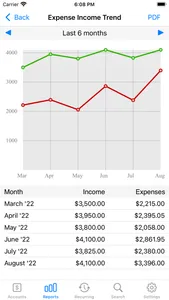 Accounts 3 Checkbook screenshot 3