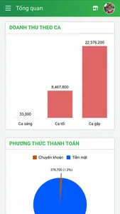 Soflex Technology screenshot 3