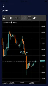 bidask screenshot 1