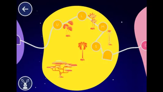 Kalulu Education screenshot 2