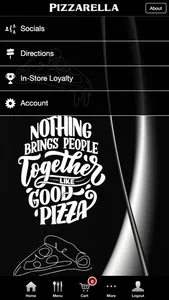 Pizzarella App screenshot 2