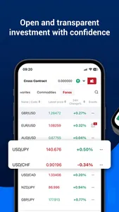 Headline.net: Finance & Invest screenshot 1