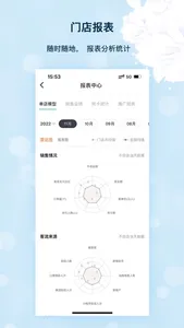 美享管家 screenshot 2