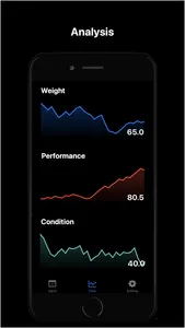 DecYou - Simplified Data Entry screenshot 0