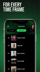 Spotistats, Alarm Clock, Recs screenshot 4