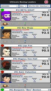 Ultimate Boxing Manager screenshot 7