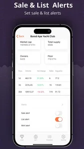 DexAlert - Coin & NFTs Price screenshot 8