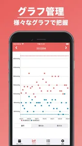 血圧管理 | 記録の共有も簡単！ screenshot 1