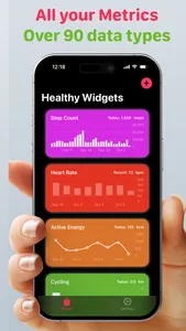 Healthy Widgets screenshot 0