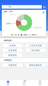 EMS能源管理 screenshot 0