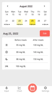 Blood Sugar Notepad screenshot 2