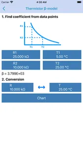 Thermistor Tool screenshot 0