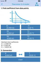 Thermistor Tool screenshot 1