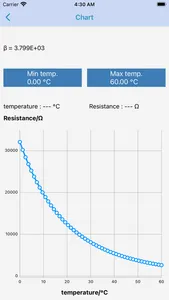 Thermistor Tool screenshot 2