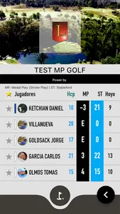 MP GOLF - Scoring screenshot 2