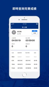 TAIPEI MARATHON screenshot 3