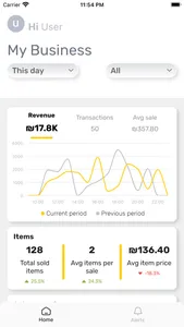 Nayax Retail APP screenshot 0