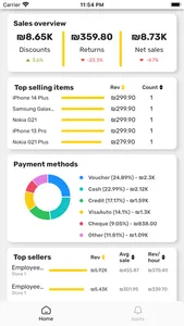 Nayax Retail APP screenshot 1