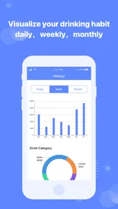 Drink Water-Tracker Reminder screenshot 2