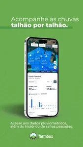 Farmbox screenshot 0