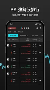 尼克萊RS強勢股 screenshot 2