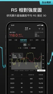 尼克萊RS強勢股 screenshot 3