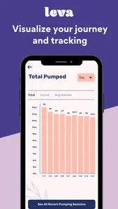 Leva: Mom and Baby Tracking screenshot 4