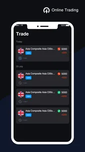 AutoTrade-Online Trading screenshot 3