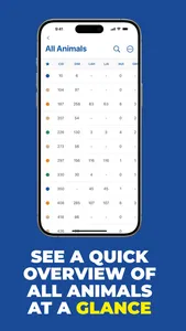 DairyVue360 screenshot 4