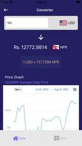 Nepali Rate screenshot 2