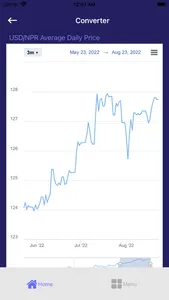 Nepali Rate screenshot 3