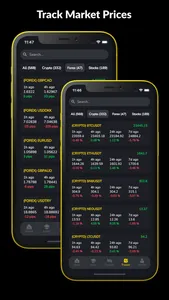 Signalbyt: AI Trading Signals screenshot 7