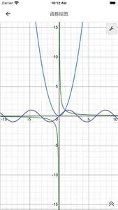 数学公式定理 screenshot 2