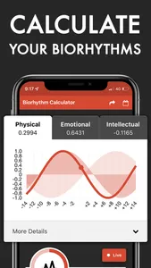 Biorhythm Calculator screenshot 0