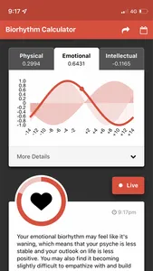 Biorhythm Calculator screenshot 4