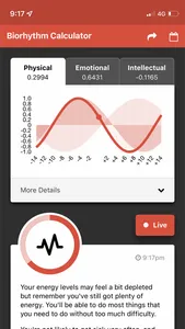 Biorhythm Calculator screenshot 5